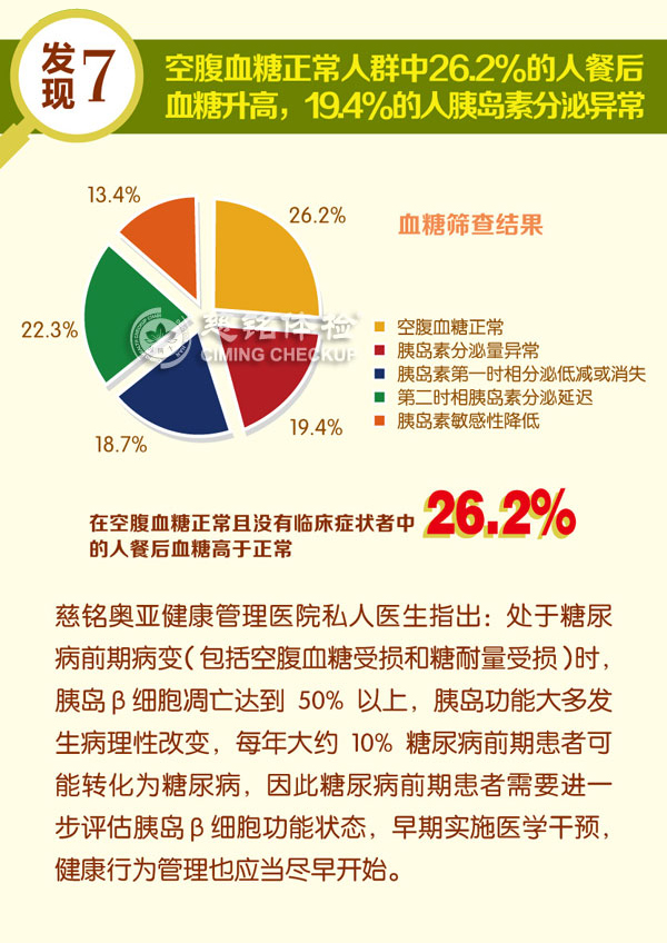 發(fā)現(xiàn)7-01.jpg