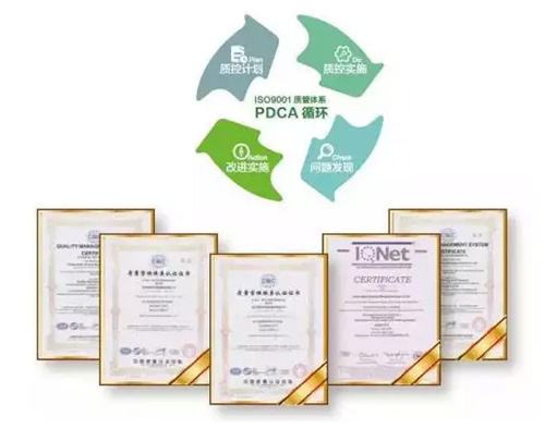 5ISO9001質量證書.jpg